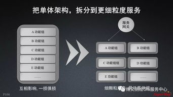 大數(shù)據(jù)與人工智能時(shí)代的gis軟件與技術(shù)發(fā)展