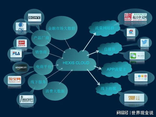 從代碼到智能體 HeXisRobotics與人工智能基礎軟件的發(fā)展之路